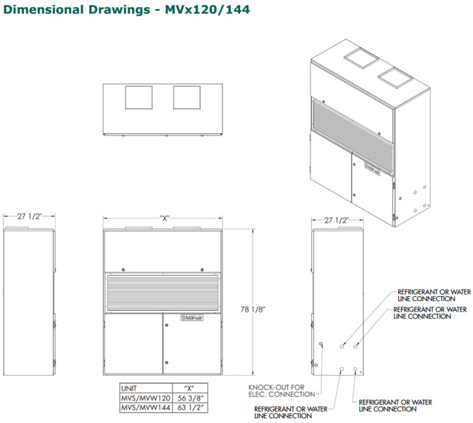 Dimensional Drawings - MVx60