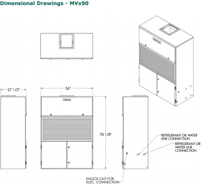Dimensional Drawings - MVx90